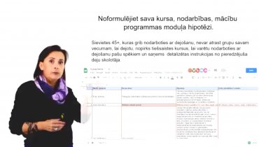 Noslēgušās 6. kārtas profesionālās pilnveides izglītības programmas "Digitālā kursa projektēšana" mācības
